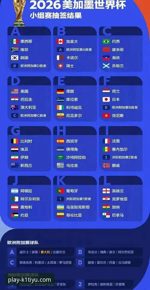 深度解析意大利队连续三届世界杯出局：一份k1体育竞彩玩法视角的复盘指南